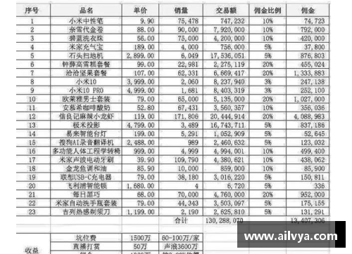 bifa必发唯一官方网站NBA电视直播时间表及赛程安排详细指南