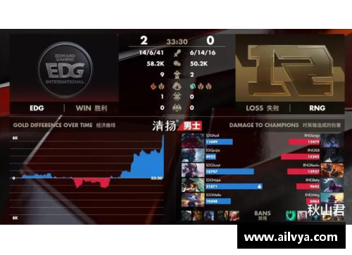 bifa必发唯一官方网站国羽的辉煌时刻：5胜3负，冲击五冠的激情之战！
