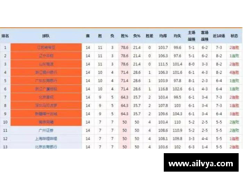 bifa必发唯一官方网站NBA电视直播精彩赛程一览 - 副本