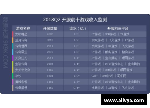 bifa必发唯一官方网站贵州智诚2017赛季球员名单及数据分析